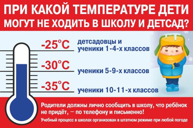 Внимание, родители! Если на улице мороз!.