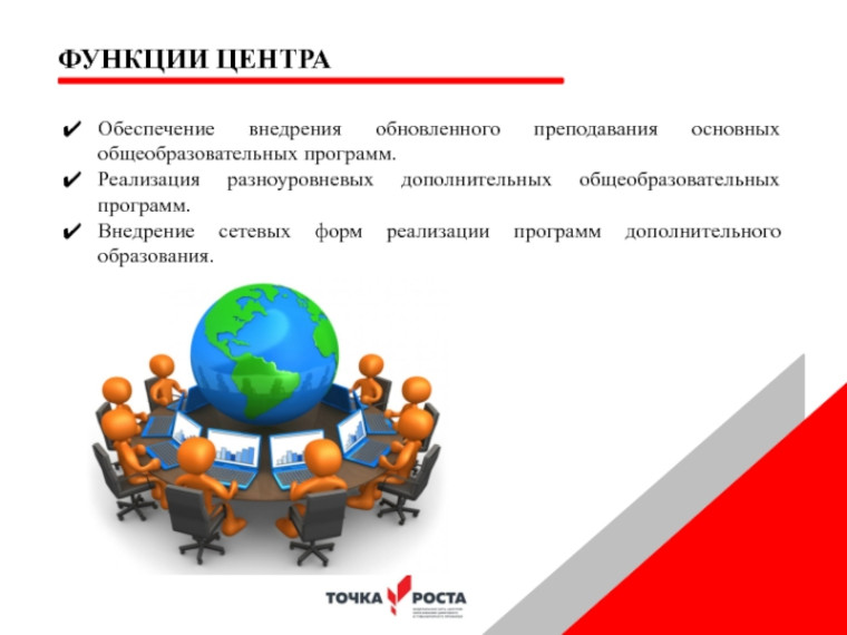 Центр дополнительного образования «Точка роста» в нашей школе..