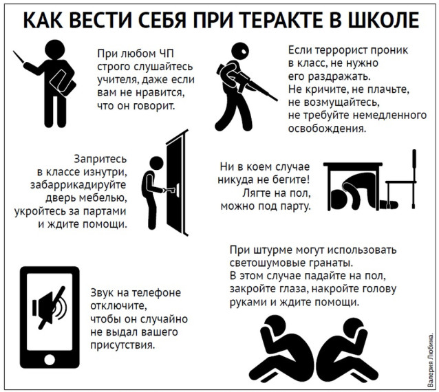 Учебная тренировка в здании школы по адресу ул. Ленина, 27.