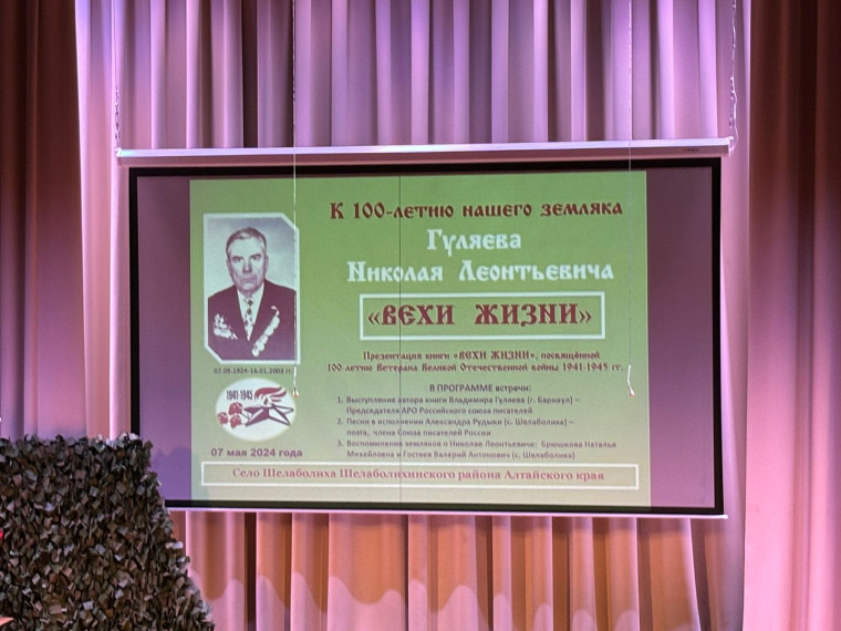 Урок Памяти для учащихся нашей школы в КСЦ "Юность".