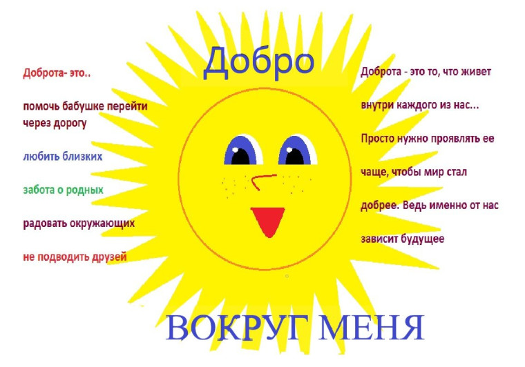 ДОЛ "Маячок". День двенадцатый - день добрых дел!.