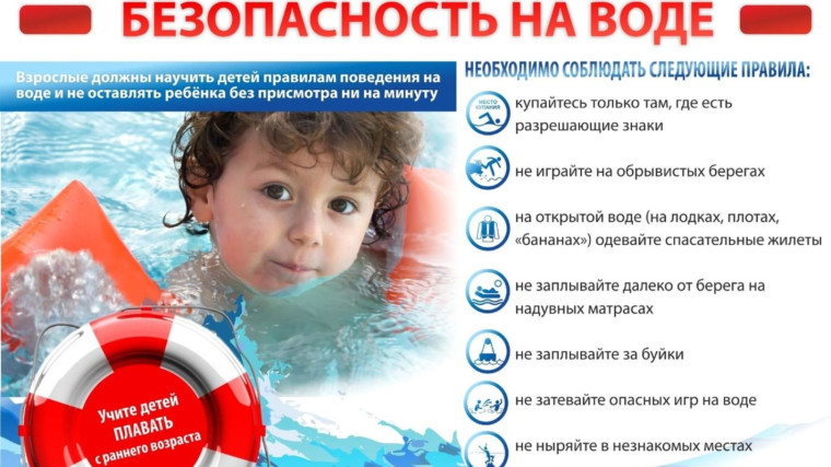 Вниманию родителей! Безопасность на воде в летний период 2024 года..