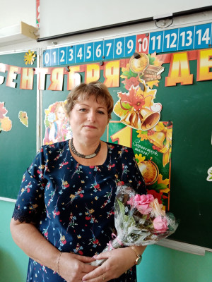 Ивкина Светлана Анатольевна Ивкина Светлана Анатольевна